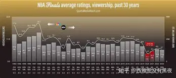 亿博体育娱乐平台-刚刚！纽卡斯尔围绕NBA总决赛内部沟通转会期上海久事备战欧联，瓦伦西亚今夜豪取连胜的简单介绍